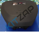 ������� ������������ �������� AIR BAG