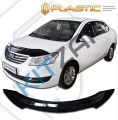 ��������� ������ "����� CA-plastic" ������